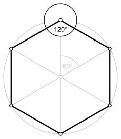 236x271 How To Draw A Perfect Pentagon