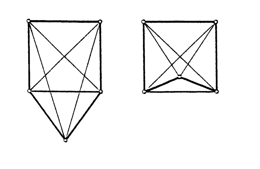 850x554 Pentagon Drawn On Geometer's Sketchpad With Vertex G Manipulated
