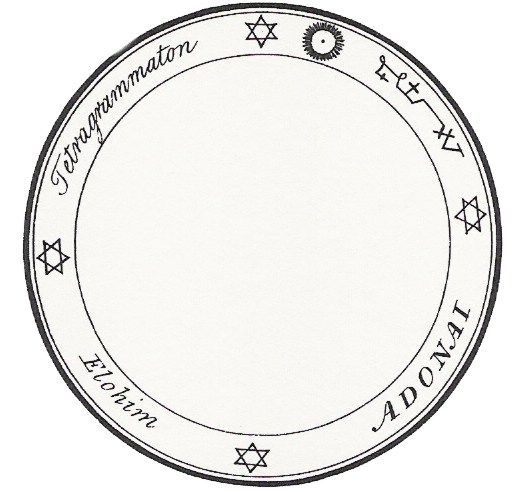 527x492 Magick Circles Moonweb Magick Ahavah Havilah Beloved Love