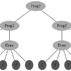 287x287 output of draw function