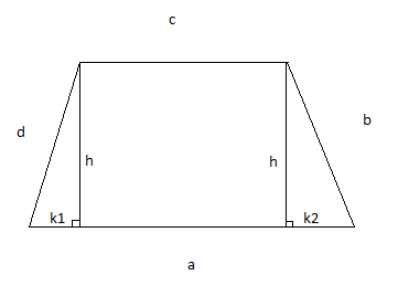 361x258 uva trapezium drawing problemsolvingnotes