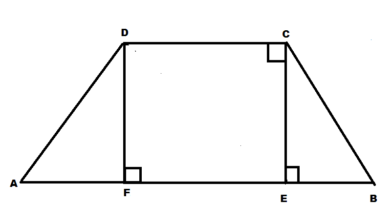802x459 area and perimeter of plain figures