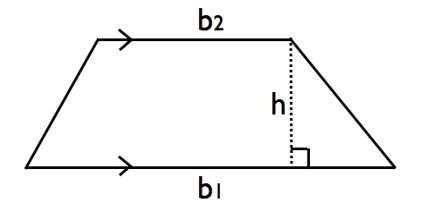 440x220 how to calculate area of a trapezoid