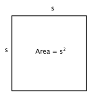 194x195 Perimeter And Area