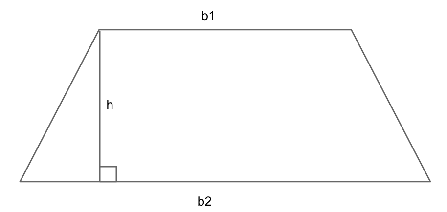 914x434 Polygons On Act Math Geometry Formulas And Strategies