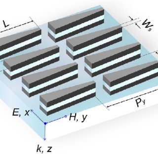 320x320 schematic drawing of trapezoid shaped triple layer