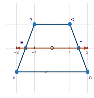311x324 solved isosceles trapezoid abcd is shown below with a lin