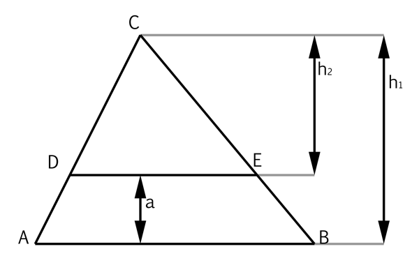 600x400 drawing a trapezoid's picture nebusresearch