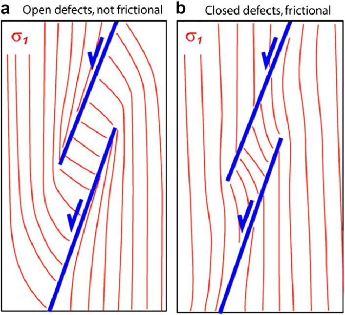 706x645 Drawing Of S Obtained From The Analysis Of Isoclinic Fringes