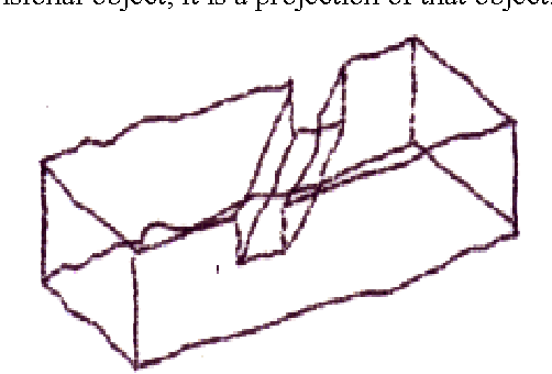 502x340 Conceptual Design And Analysis