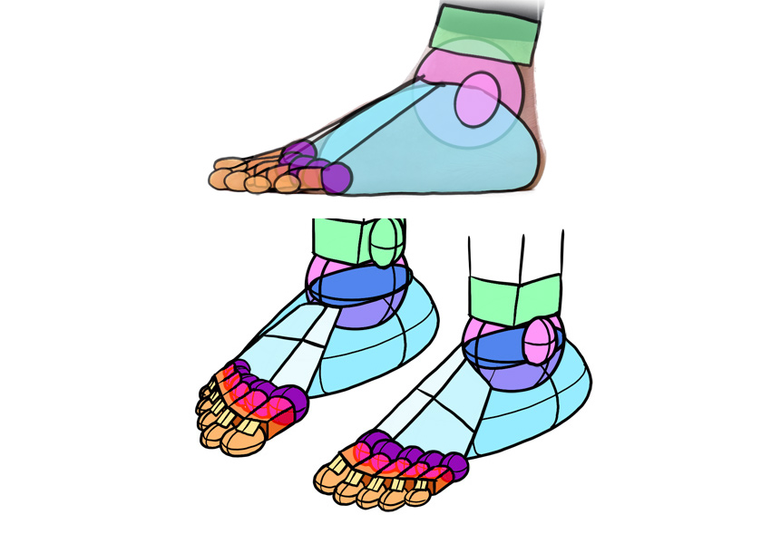 850x589 How To Draw Anime Hands And Feet