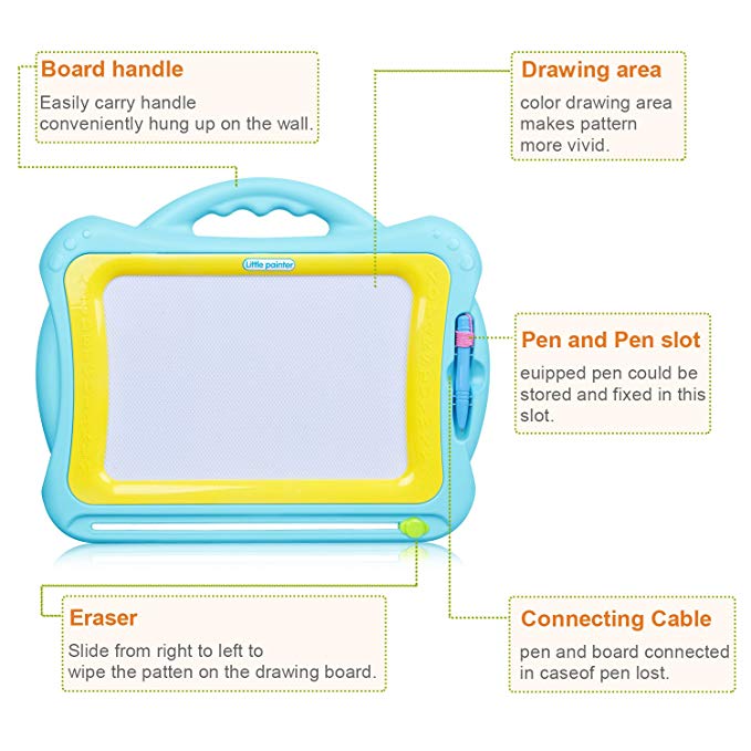 679x679 Meland Set Of Magnetic Drawing Board