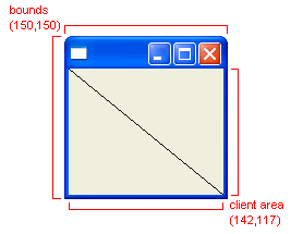 267x215 Introduction To Swt Graphics