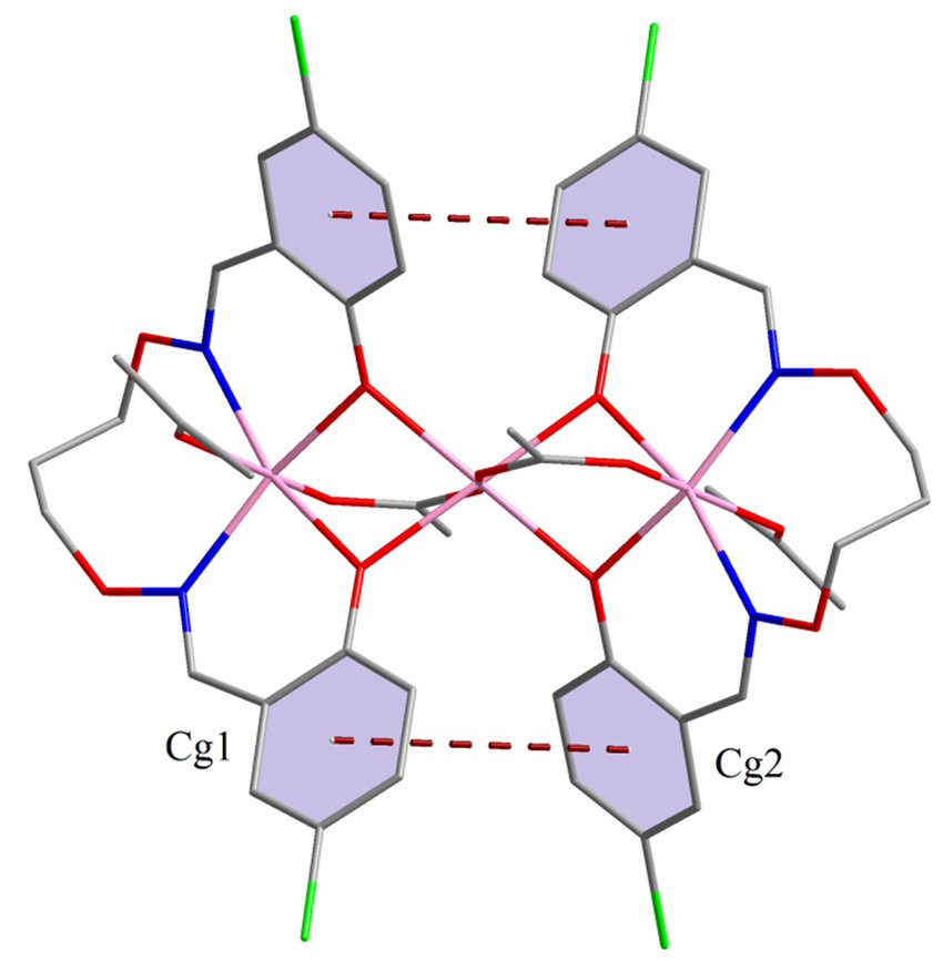 850x867 A Graph Set Assignments For Coordination Compound