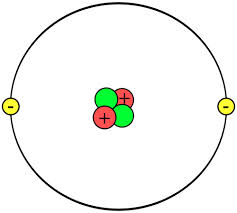 237x213 basic information on atoms dazzamblog
