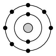 181x181 electronic configuration the atom siyavula