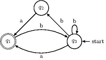 374x210 Filetransposed Automata Pdf