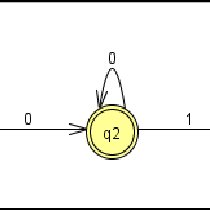 210x210 Automata State Diagram For The Example Download Scientific