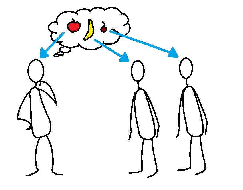 850x664 distinct objects into distinct bins brilliant math science wiki