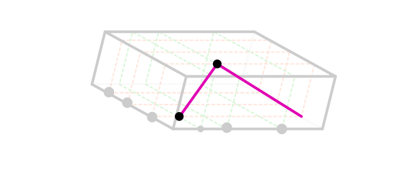 600x266 Live Perspective Draw Animals In Space
