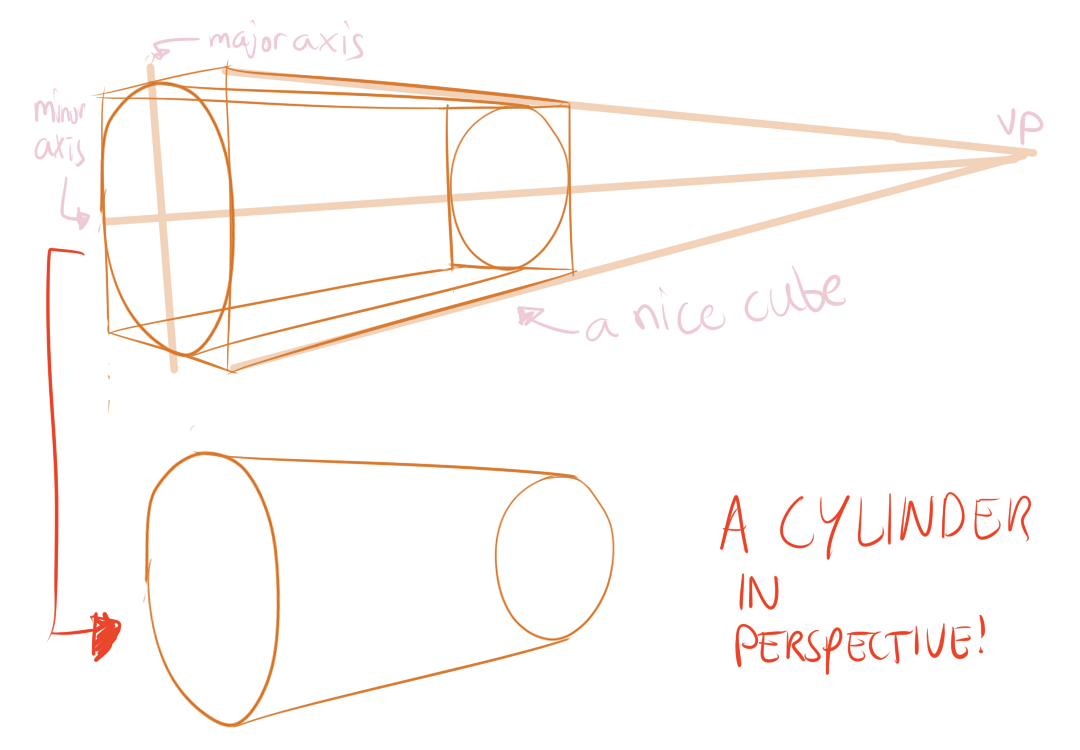 1080x750 Drawing Cylinders