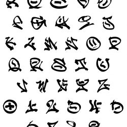 250x250 How To Draw Bubble Letters Tags Cartoon Dragon Drawing Brain