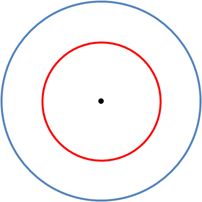 405x405 circle calc find c, d, a, r