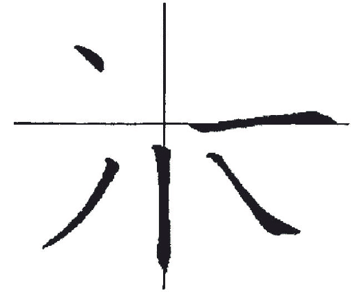 510x424 The Five Basic Strokes And Their Direction In Chinese Characters