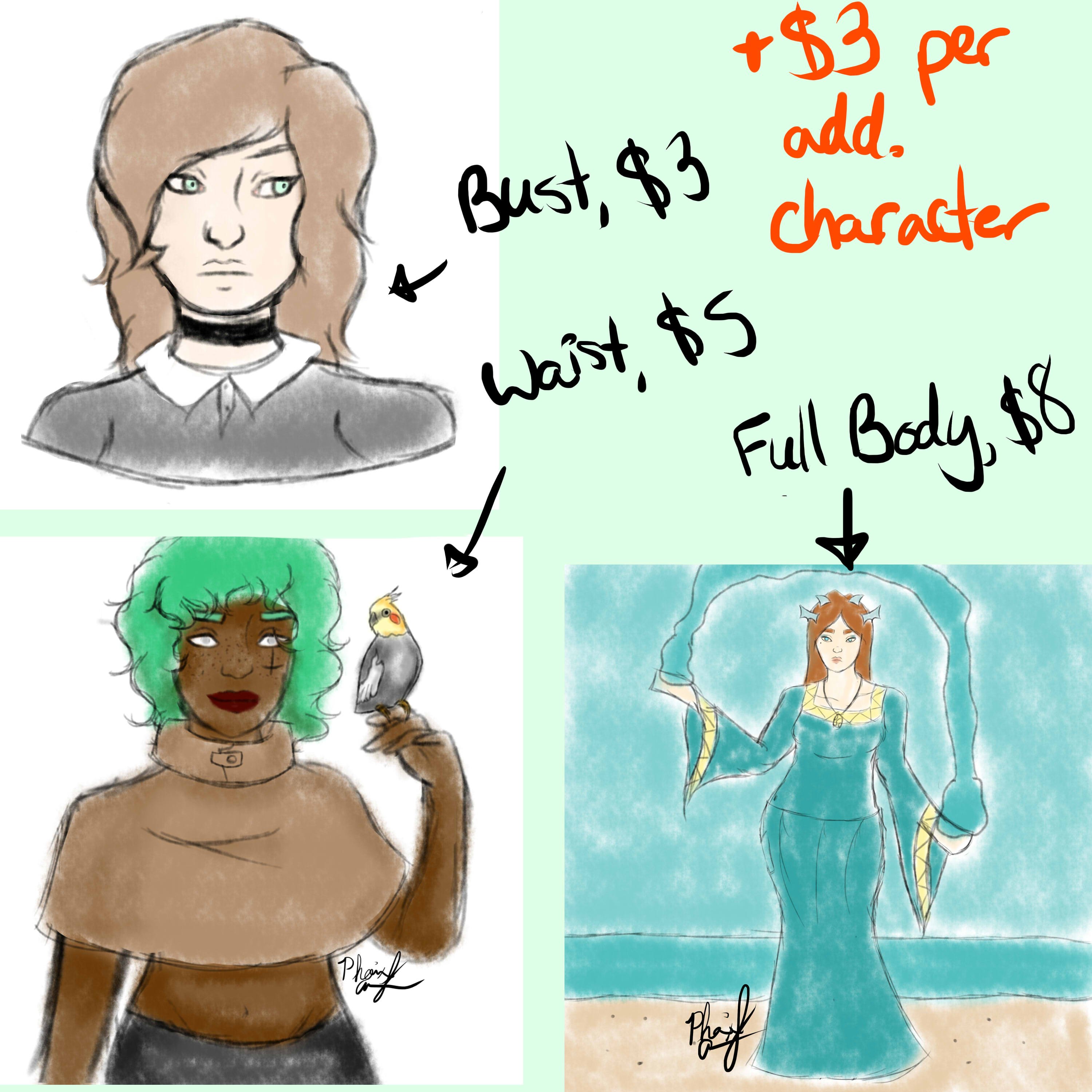 3000x3000 Custom Digital Art Commissions Etsy