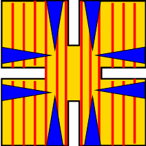 212x211 Schematic Drawing Of The Si