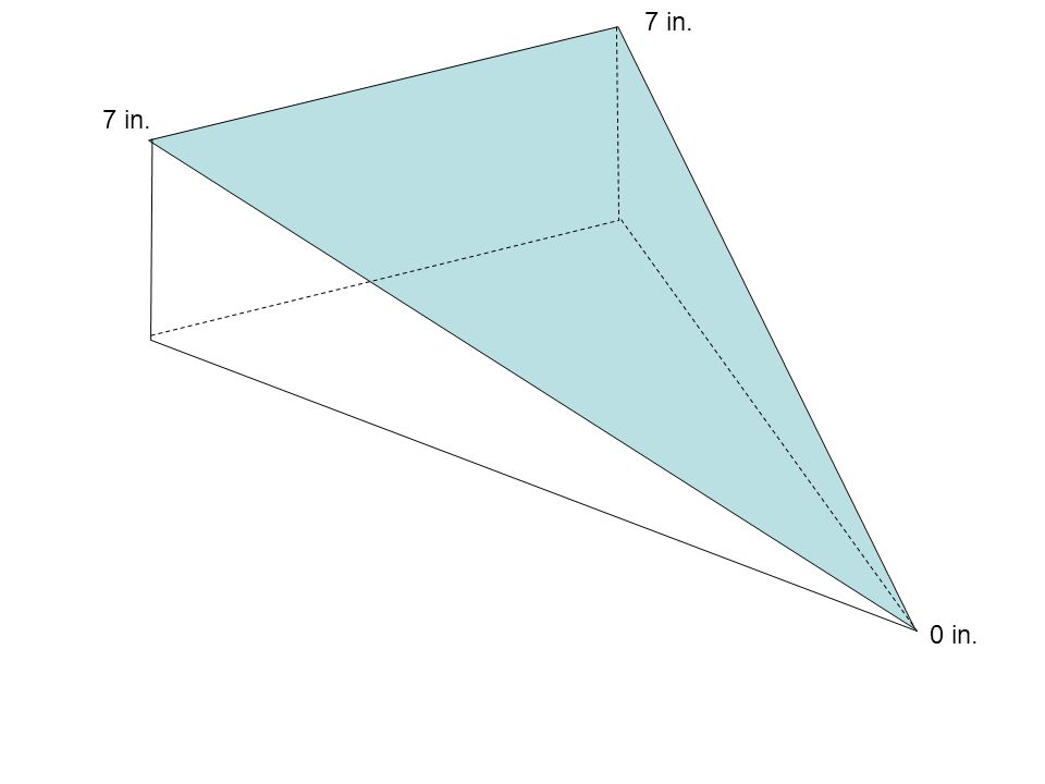 960x720 It'll Go With The Flow Goals To Teach Students How To Construct