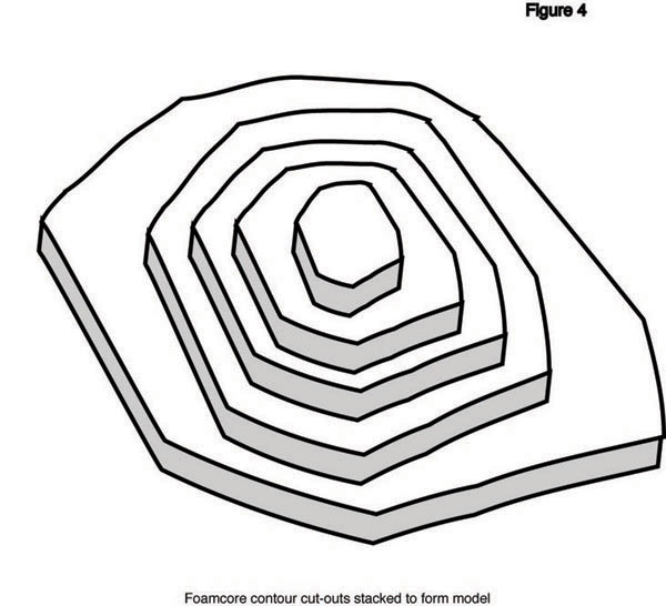 600x546 topographic maps