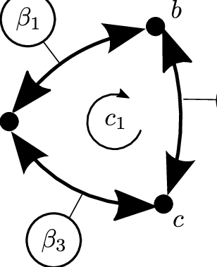 308x379 sketch of the unicyclic heat to heat converter with three states
