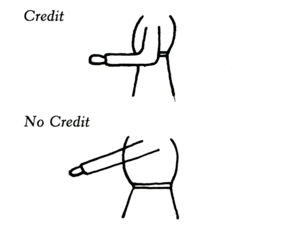 907x728 Stopping Off Place Creditno Creditmarginal Credit