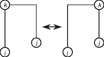 344x188 experimental comparison of graph drawing algorithms for cubic