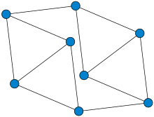 220x167 Matchstick Graph
