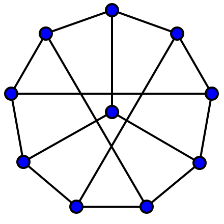 440x440 Petersen Graph