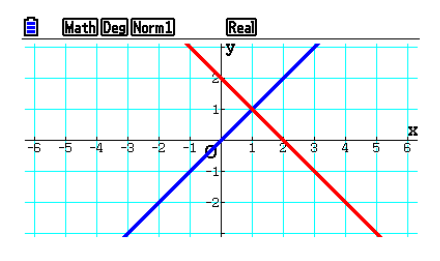 440x261 fx graphing calculator casio