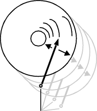 190x217 evolution of database machines to active disks the proposal