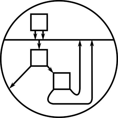 400x400 Tony Garnock Jones On Twitter It Does Seem Like Some Of The Data