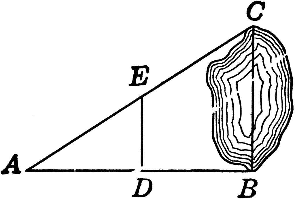 1024x692 similar triangles for distance across lake clipart etc