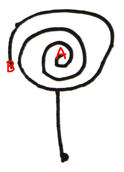 424x588 Libraries For Simulating Line Drawing