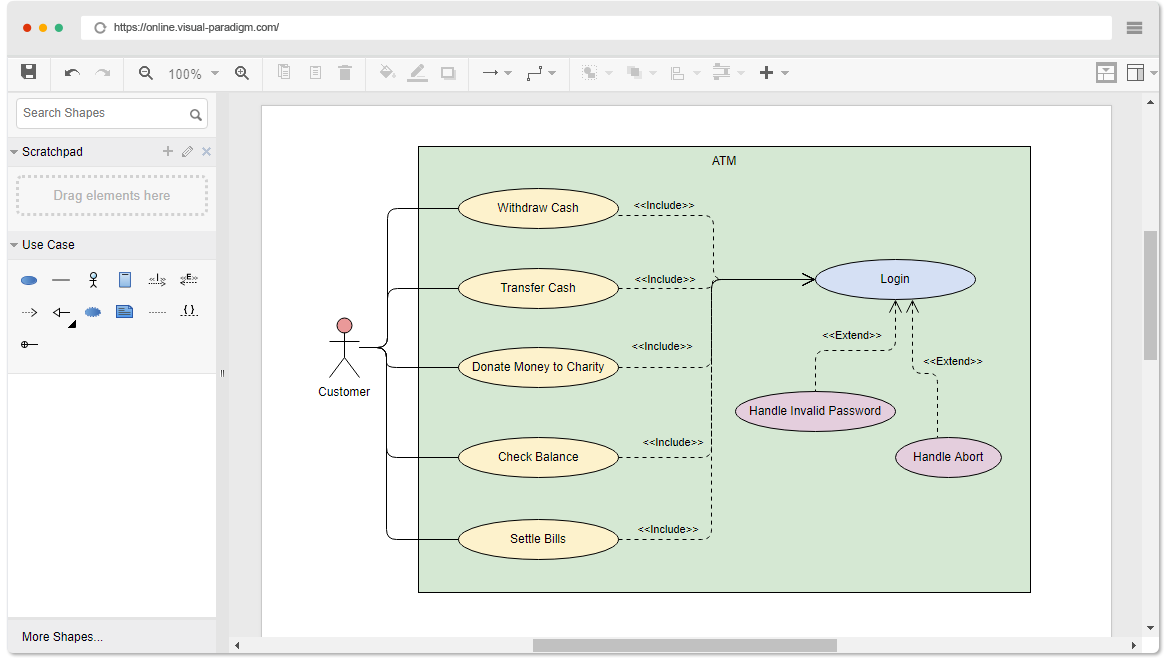 1170x665 Free Use Case Diagram Tool
