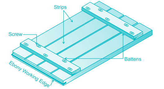 528x288 Drawing Equipment For Engineering Drawing