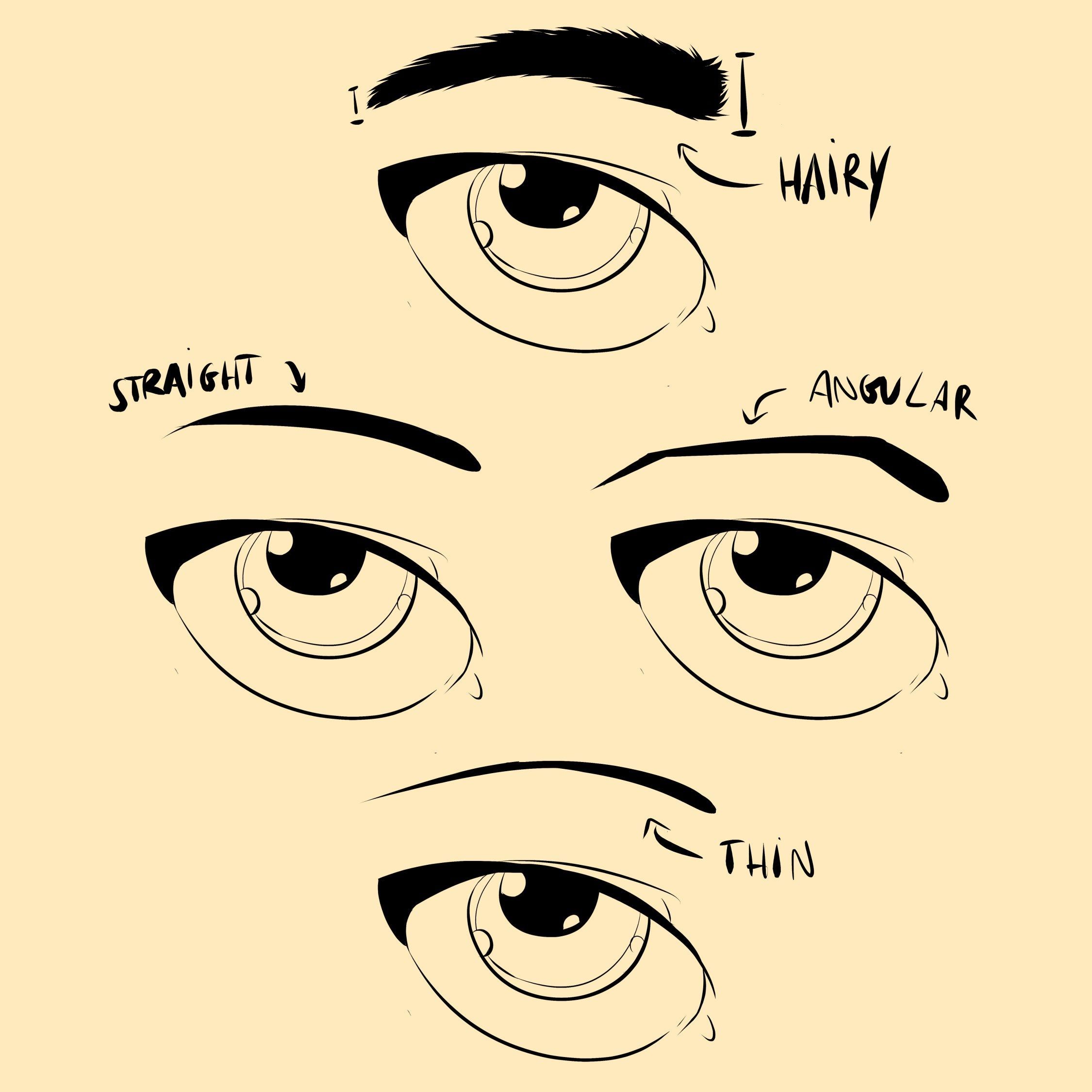 2250x2250 How To Draw Eyebrows