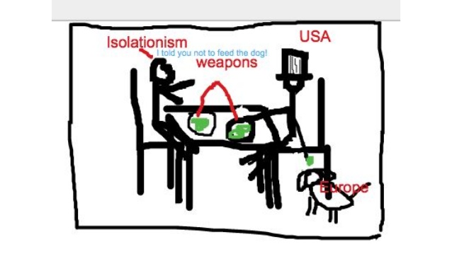 638x359 Pear Deck Drawing Examples