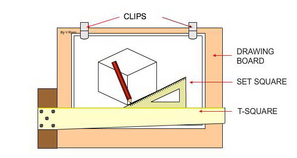 600x320 Isometric Drawing Exercises Collection