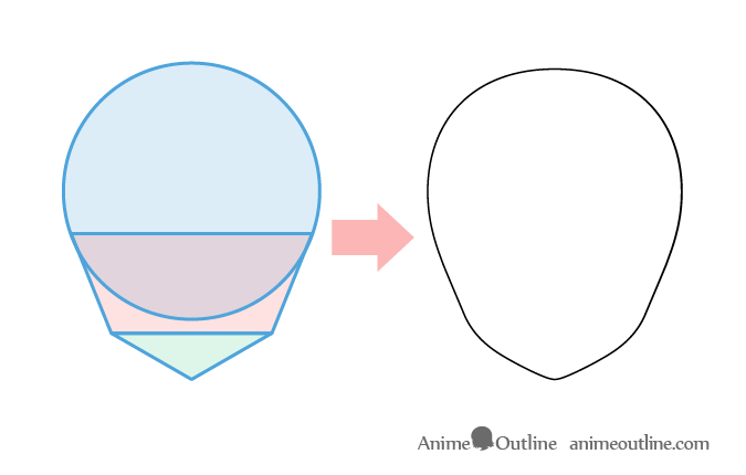 675x430 Beginner Guide To Drawing Anime Manga