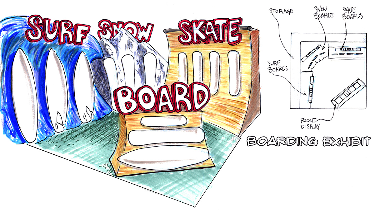 1200x678 Drawing Exercises On Risd Portfolios