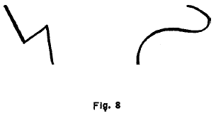 305x159 Drawing Exercises To Increate Creativity And Imagination